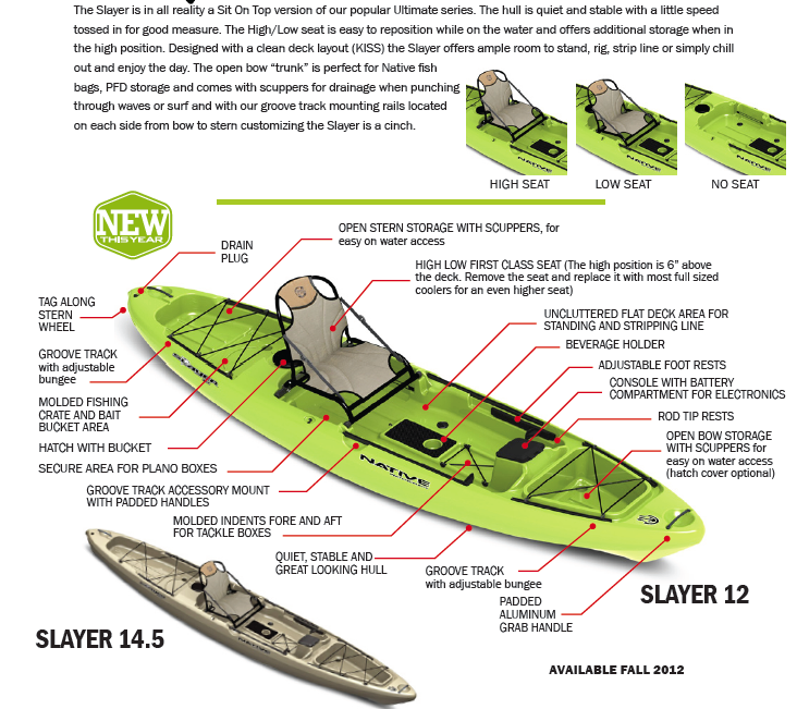 Native Watercraft Slayer Kayak Review NEW for 2012-13